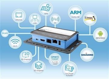 Tecnología IoT para la industria de equipos inteligentes